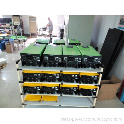 Solar AC Pump Controller